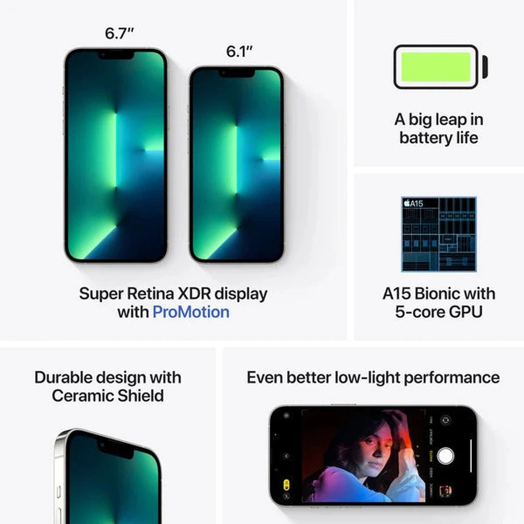 iPhone 13 Pro - iProne 13 Pro - - Handle It Store - Käytetyt iPhonet edullisesti verkkokaupasta