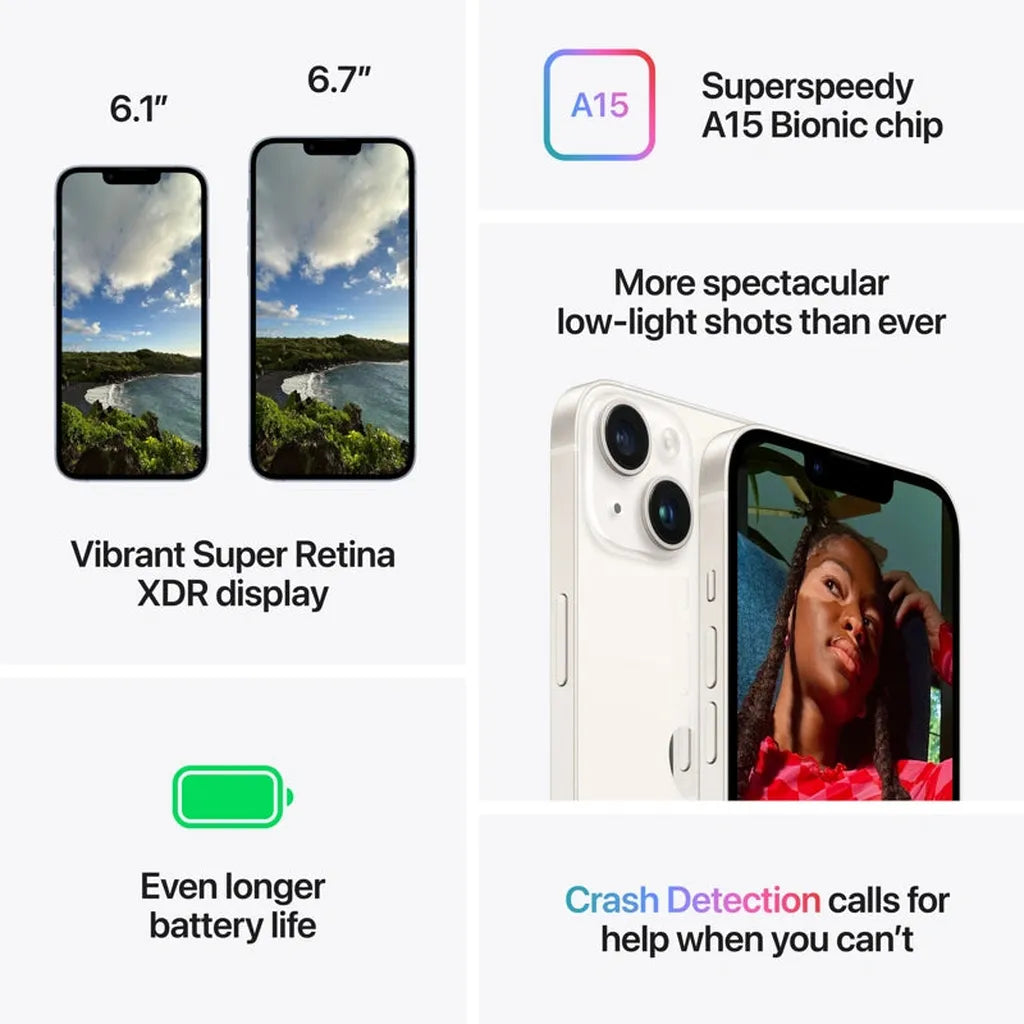 iPhone 14 - iPhone 14 - - Handle It Store - Käytetyt iPhonet edullisesti verkkokaupasta